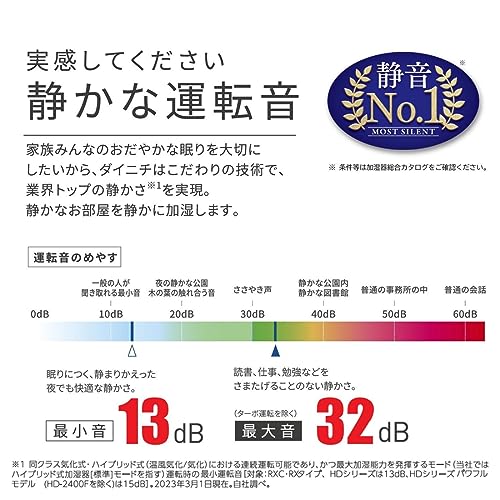 ダイニチ 気化ハイブリッド式加湿器 HD−RXC900B−ブラウン 0H52990