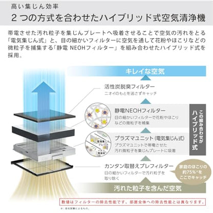 ダイニチ ハイブリッド式空気清浄機CL−HB922−ホワイトブラウン 0C06390