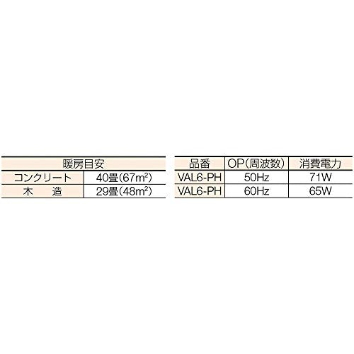 静岡 赤外線オイルヒーターVAL6PH 50Hz