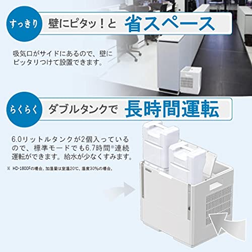 ダイニチ 気化ハイブリッド式 大型加湿器 HD−1500F−ホワイト 0H38310