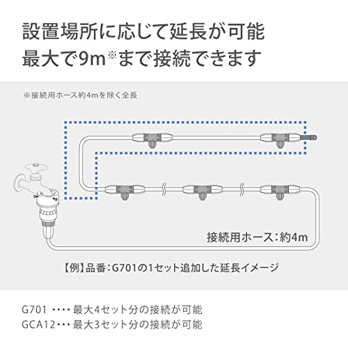 タカギ ガーデンクーラー延長セット