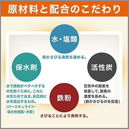 エステー KUMA貼らないオンパックスミニ30P