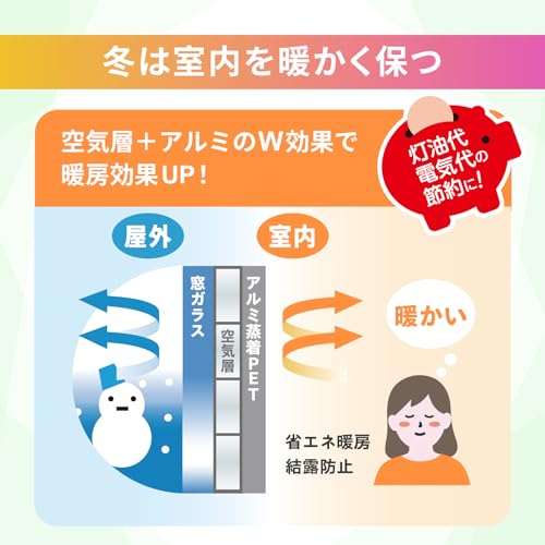 ニトムズ 夏冬兼用断熱シート アルミ