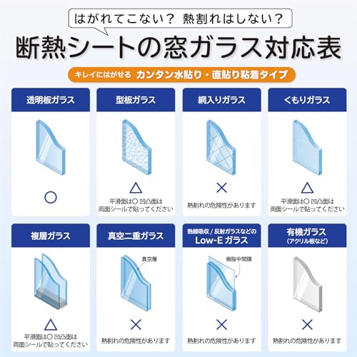 ニトムズ 夏冬兼用断熱シート アルミ