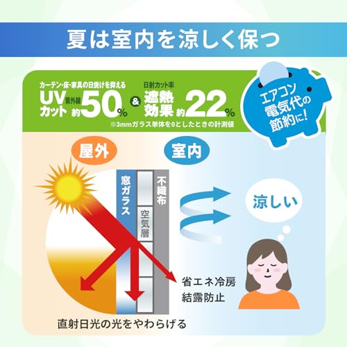 ニトムズ 夏冬兼用断熱シート キューブタイプ不織布