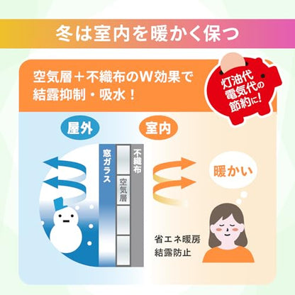 ニトムズ 夏冬兼用断熱シート キューブタイプ不織布