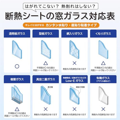 ニトムズ 夏冬兼用断熱シート キューブタイプ不織布