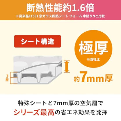 ニトムズ 窓ガラス結露防止シート 水貼り