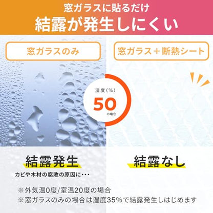 ニトムズ 窓ガラス結露防止シート 水貼り
