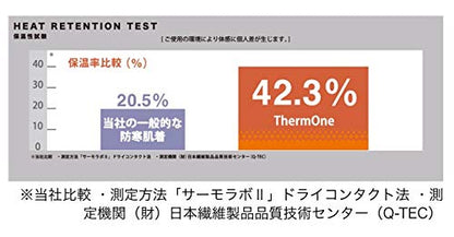 リベルタ 暖撃 サーモワン ラウンドネック長袖インナー ブラック S