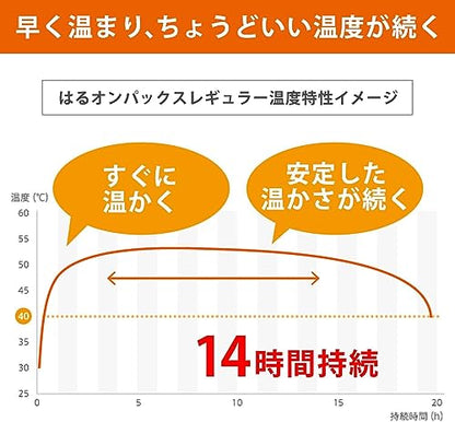 エステー 新KUMAはるオンパックス 60P