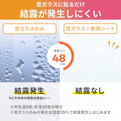 ニトムズ 窓ガラス断熱シート グリッド水貼り