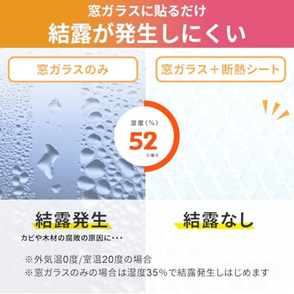 ニトムズ 窓ガラス断熱シート Wフォーム水貼り