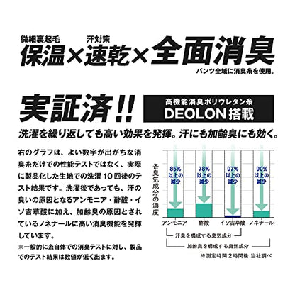おたふく BTパワーストレッチ サーモデオ ロングタイツ レディース S
