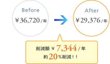 潮 ハイブリッドファンFJR クリア− 可変範囲900〜1100mm