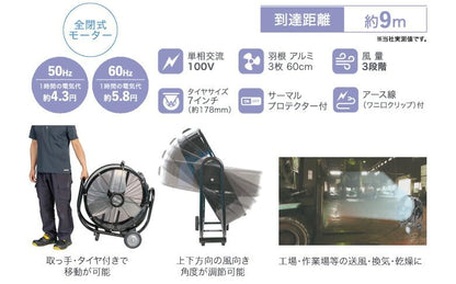 NAKATOMI 60cmビックファン BF−60JZ