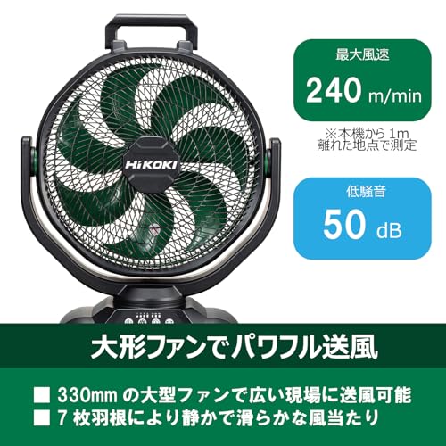 HiKOKI コードレスファン UF18DA−NN