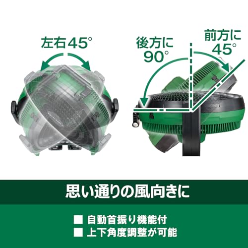 HiKOKI コードレスファン UF18DA−NN