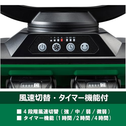 HiKOKI コードレスファン UF18DA−NN