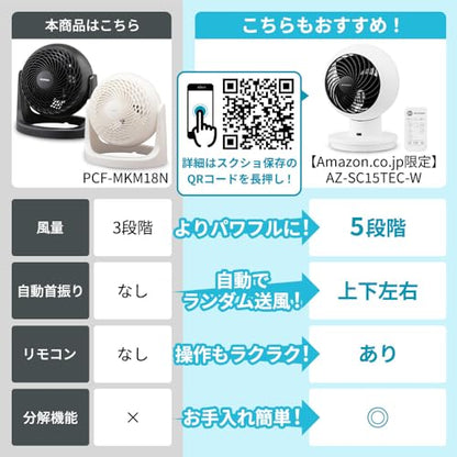 IRIS 【在庫限りで今季完売】283235サーキュレーター 14畳 固定 マカロン型
