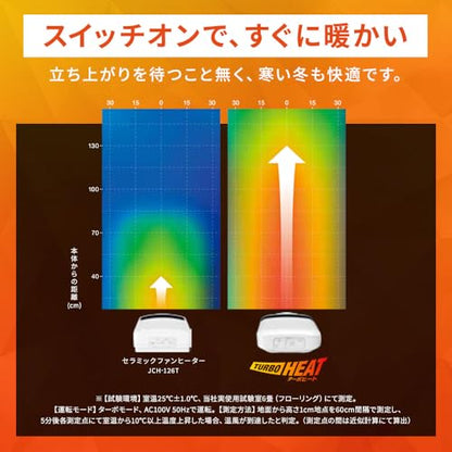 IRIS 202787 大風量セラミックヒーター Wセンサー付 ピンク