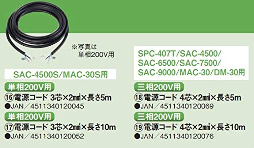 NAKATOMI 電源コード 3芯×2SQ×5m 単相200V用
