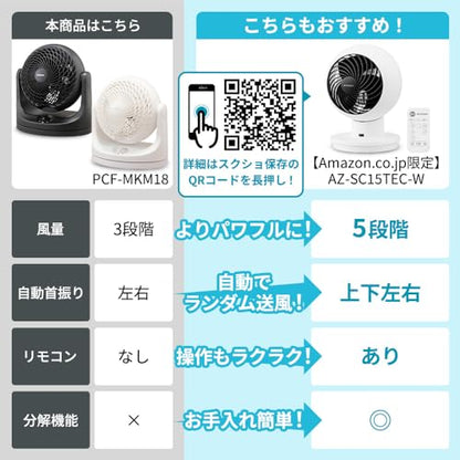 IRIS 283237サーキュレーター 14畳 首振り マカロン型