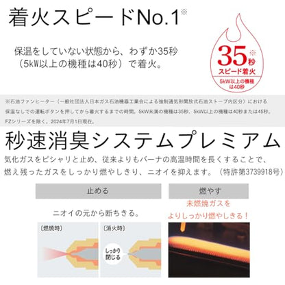 ダイニチ 石油ファンヒーターFW−3223NE−ホワイト 0003520