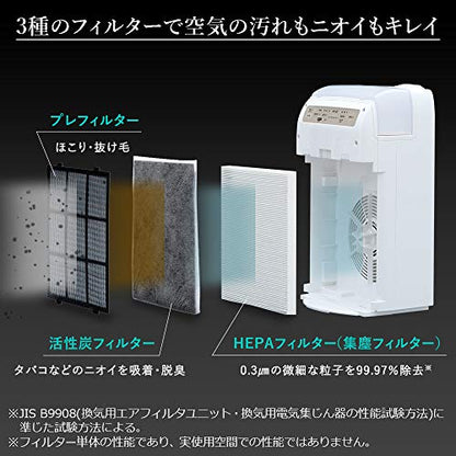 IRIS 288062 加湿空気清浄機10畳 デザインモデル