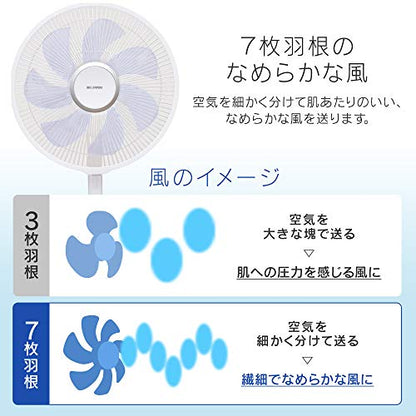 IRIS 509296 リモコン式リビング扇 （DCモーター式）