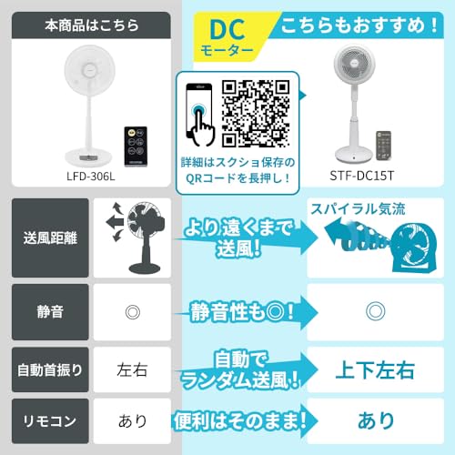 IRIS 509296 リモコン式リビング扇 （DCモーター式）
