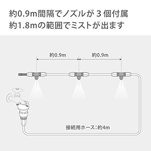 タカギ ガーデンクーラースターターキット