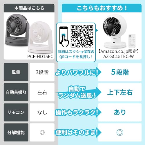 IRIS 201481 コンパクトサーキュレーター 首振りH型 全分解 ホワイト