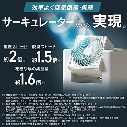 IRIS 291225 サーキュレータ加湿空気清浄機