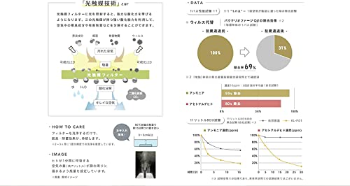 Kaltech パーソナル空間除菌・脱臭機ターンドケイ 首掛けタイプ 黒（花粉フィルター搭載）