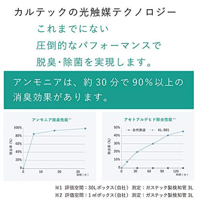 Kaltech 【売切廃番】 脱臭LED電球ターンドケイ（昼白色）