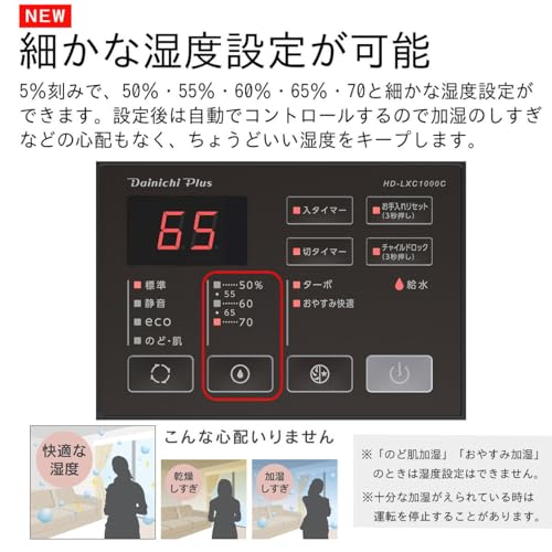ダイニチ 気化ハイブリッド式加湿器 HD−LXC1000C ホワイト 0H55120