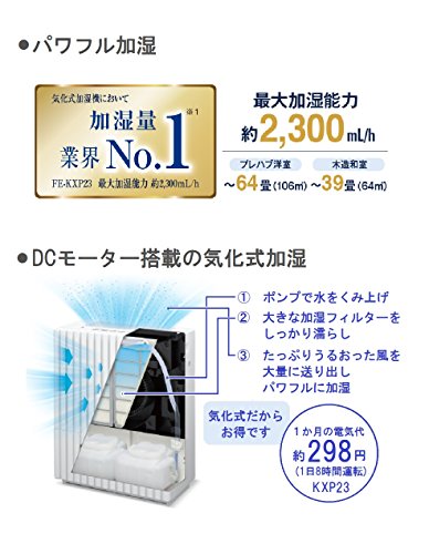 Panasonic 大型加湿器