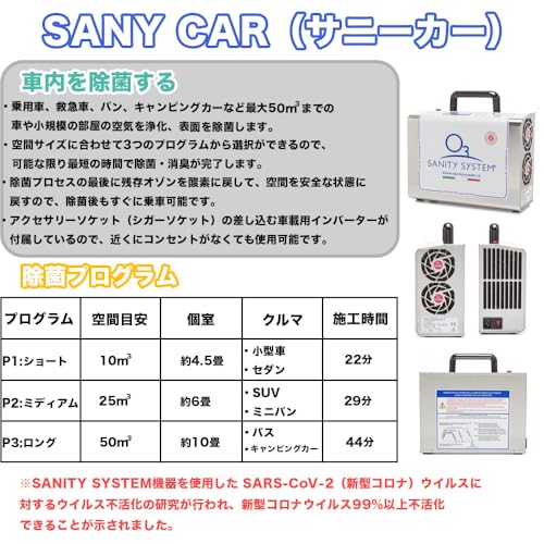 サニティーシステム オゾン除菌消臭器 SANY CAR