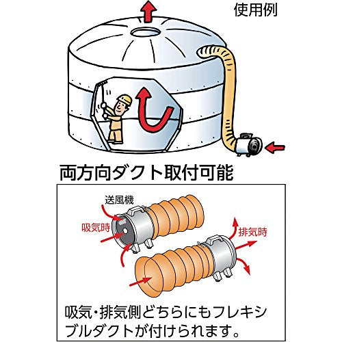 ＴＲＵＳＣＯ　送風機　ハンディジェット　ハネ外径２００ｍｍ