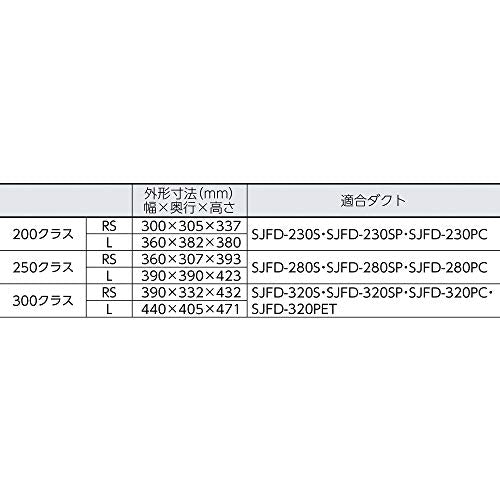 Ｓｕｉｄｅｎ　送風機（軸流ファンブロワ）ハネ２００ｍｍ　単相１００Ｖ