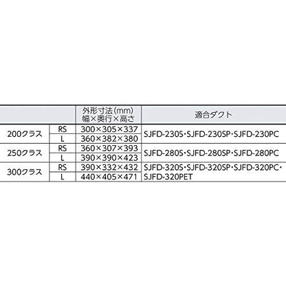 Ｓｕｉｄｅｎ　送風機（軸流ファンブロワ）ハネ２００ｍｍ　単相１００Ｖ