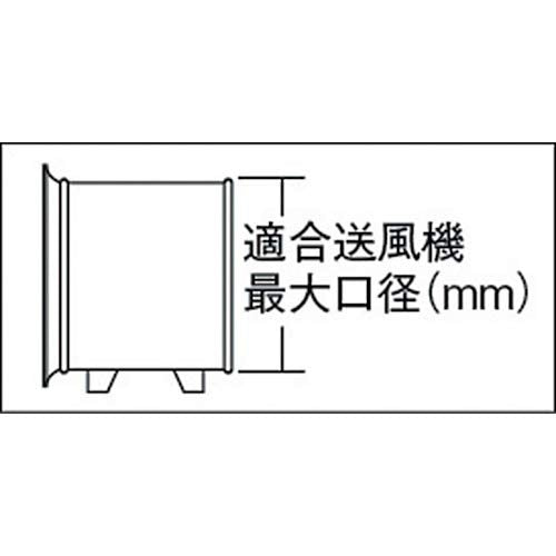 ＴＲＵＳＣＯ　フレキシブルダクト　Φ５２０Ｘ長さ５ｍ