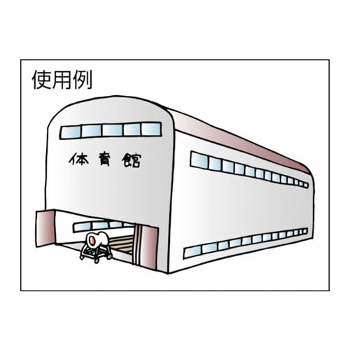 Ｓｕｉｄｅｎ　送風機　どでかファン　ハネ径７１０ｍｍ　角度調節可能　４輪キャスター付　三相２００Ｖ