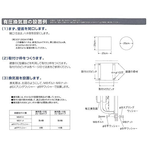 Ｓｕｉｄｅｎ 有圧換気扇 ハネ径２５ｃｍ １速式 １００Ｖ – 【和 TOOL】和多屋オンラインショップ