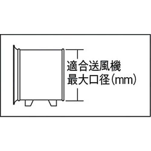 ＴＲＵＳＣＯ　送風機用フィルター　３２０ｍｍ用