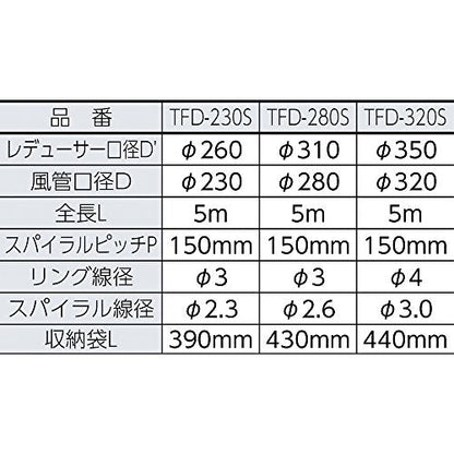 ＴＲＵＳＣＯ　収納型フレキシブルダクト　Φ２３０Ｘ５ｍ