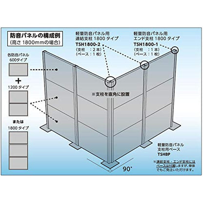 ＴＲＵＳＣＯ　軽量防音パネル用支柱　１２００タイプ