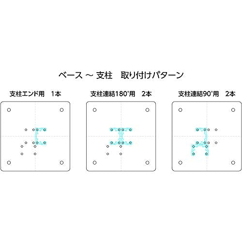 ＴＲＵＳＣＯ　軽量防音パネル用支柱用ベース