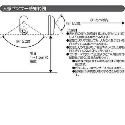 リーベックス センサーダミーカメラ SD−DM1